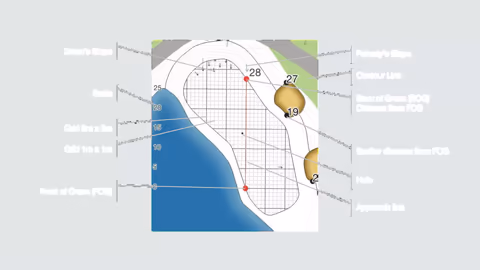Technical golf green diagram displaying green slope, fairway slope, contour lines, 1 m and 5 m grid, front and back of green, bunkers, hole position, and approach line.